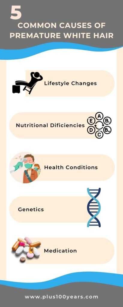 causes of white hair problem 