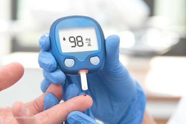 Types of diabetes and Best Treatment For Diabetes
